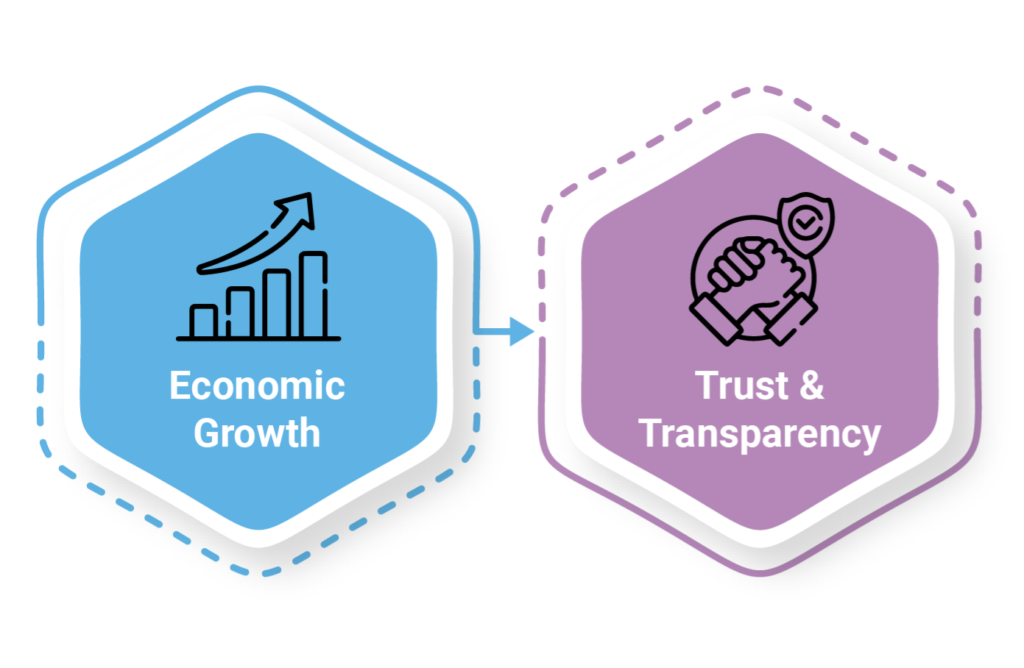 Transforming SA Payments Infographic 4